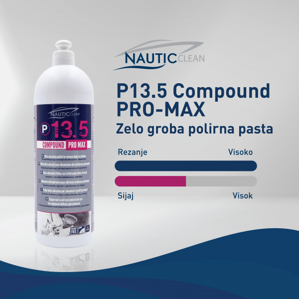 13,5 Compound PRO-MAX - Zelo groba polirna pasta